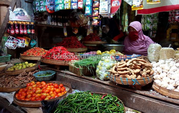 Daftar Harga Pokok Yang Merangkak Naik