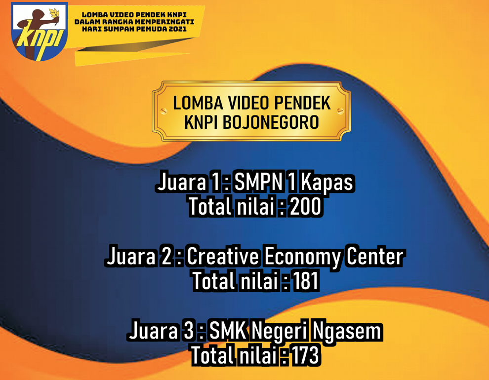 Inilah Pemenang LombaV Video Hari Sumpah Pemuda KNPI Bojonegoro