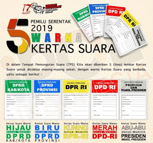 Baru 4 Parpol Setor Data Saksi TPS