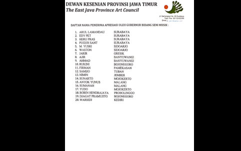 Tiga Seniman Bojonegoro Terima Anugrah Seni