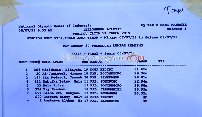 Pagi Ini, Atletik Tambah 2 Medali