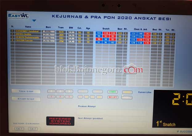 Fauzan, Atlet Bojonegoro Sabet Perak