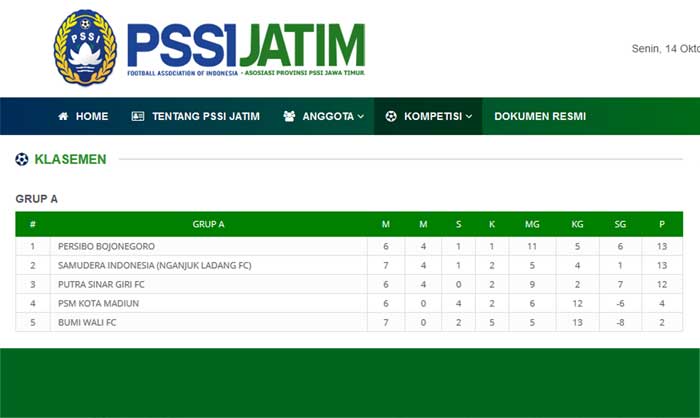 Persibo Kembali Rebut Puncak Klasemen Grup A
