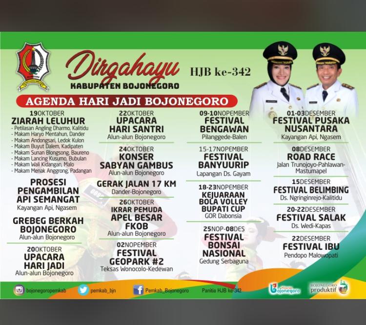 Inilah Agenda HJB ke-342