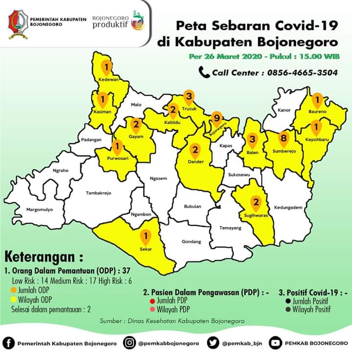 Status ODP Kembali Bertambah 4 Orang