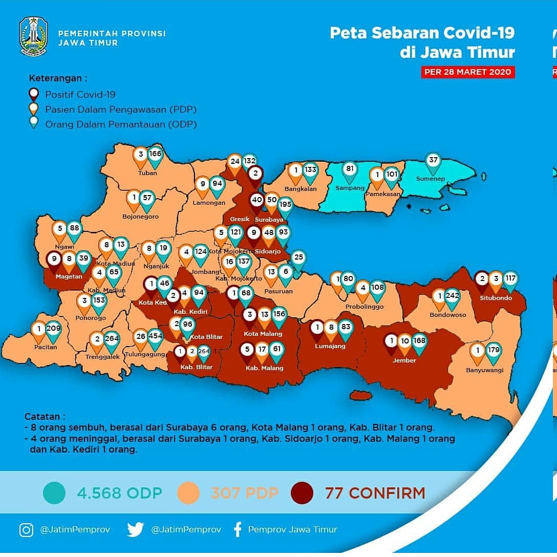 Hasil Tes Kesehatan PDP Butuh Waktu Seminggu