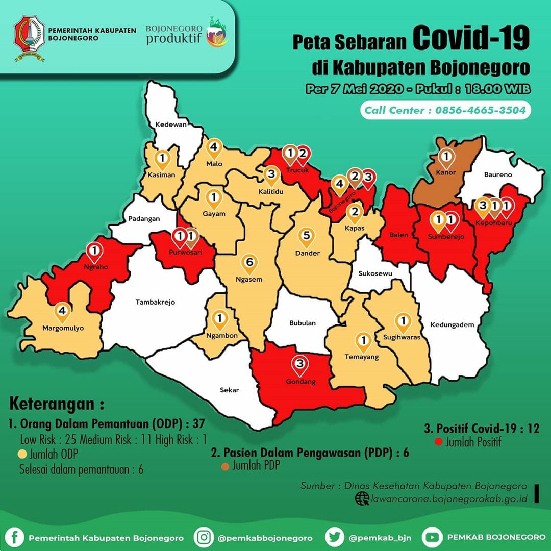 Sumberrejo Zona Merah, 15 Orang Positif Covid-19