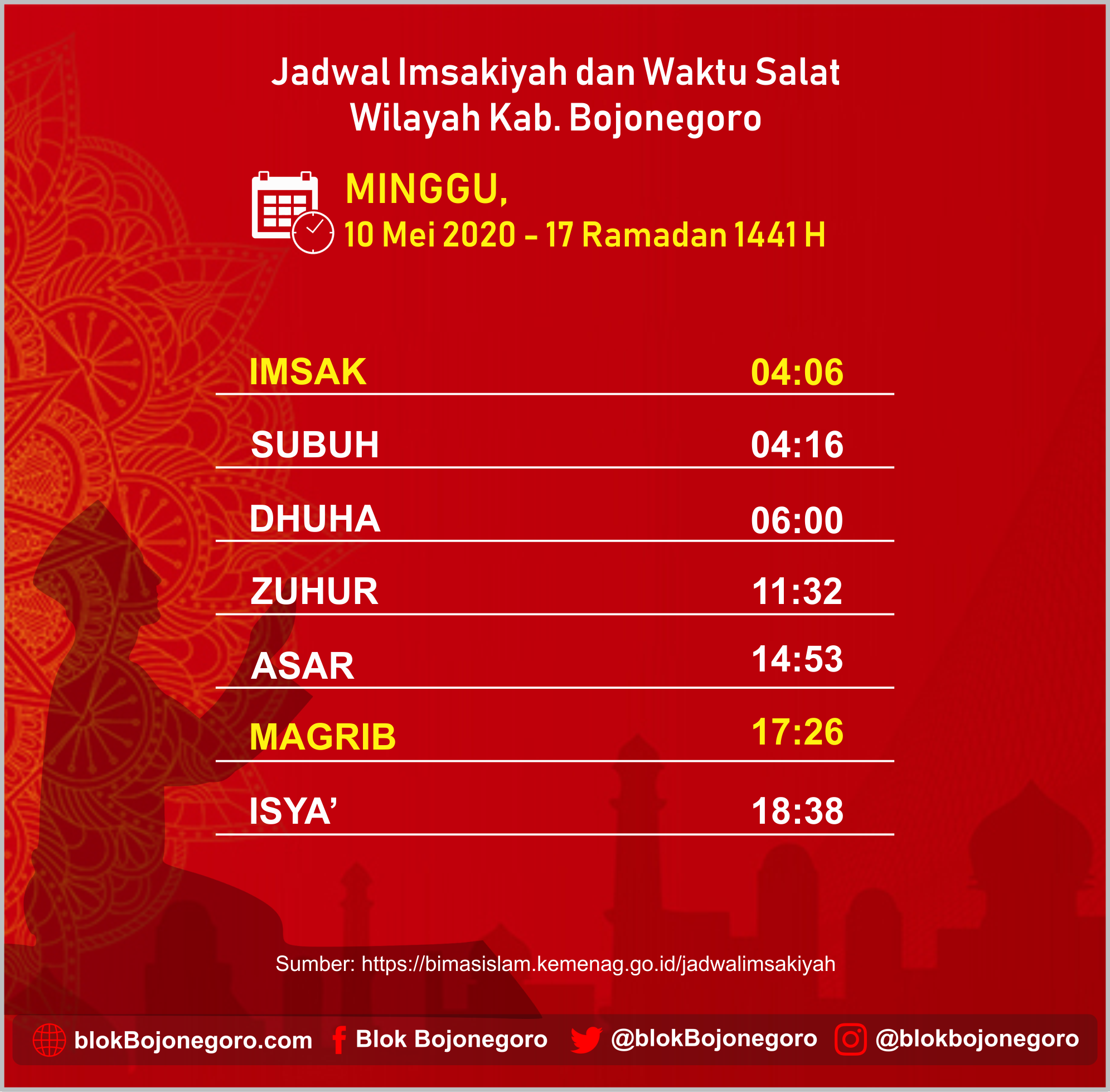 Jadwal Imsakiyah Bojonegoro, Minggu 10 Mei 2020