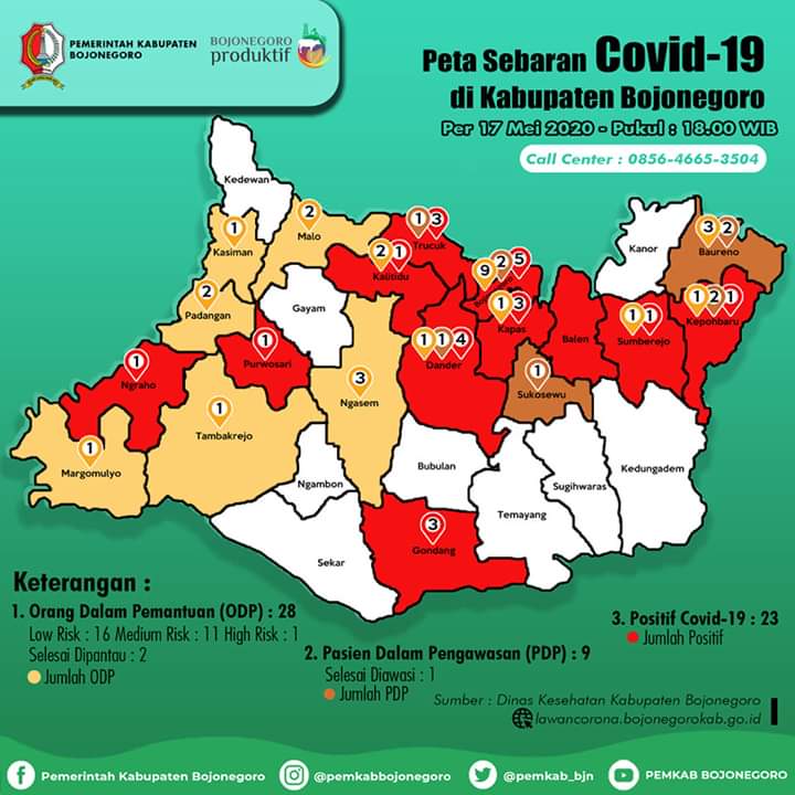 Tak Ada Pasien Baru, Semoga Covid-19 di Bojonegoro Berakhir
