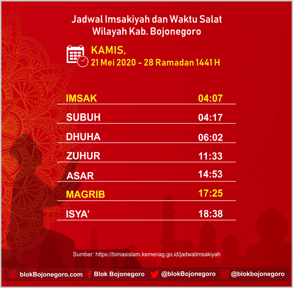 Jadwal Imsakiyah Bojonegoro, Kamis 21 Mei 2020
