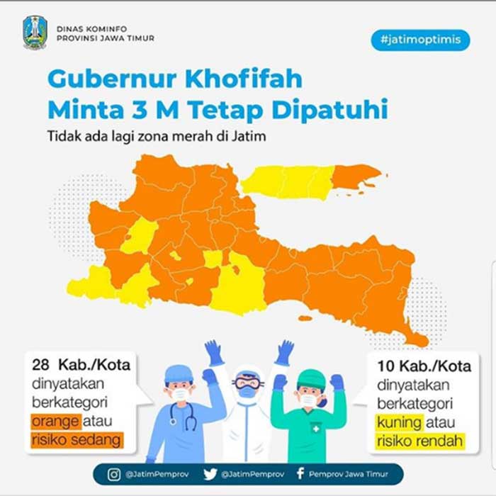 Meski Tak Lagi Zona Merah, Gubernur Jatim Tetap Ingatkan 3M