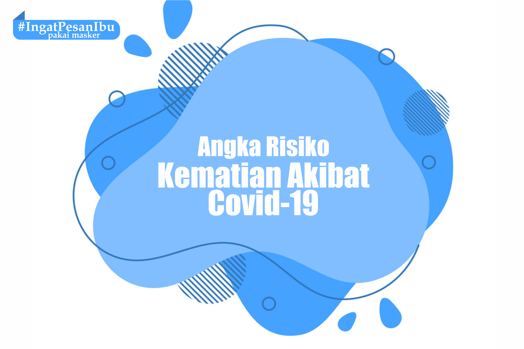 Angka Risiko Kematian Akibat Covid-19