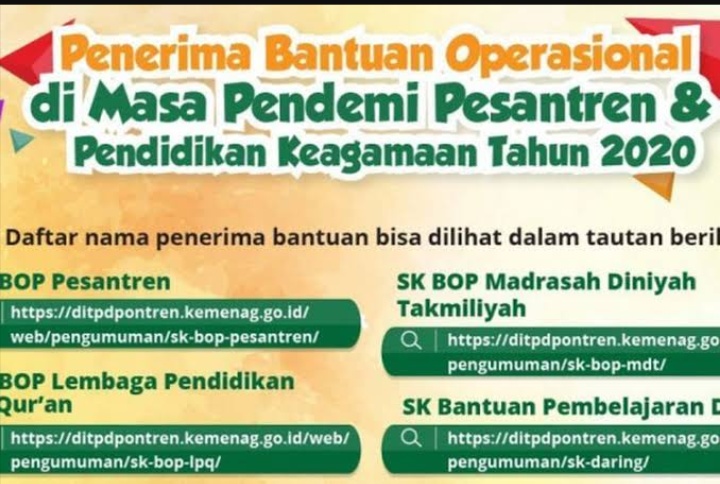 168 MDT di Bojonegoro, Terima Bantuan BOP Rp10 Juta
