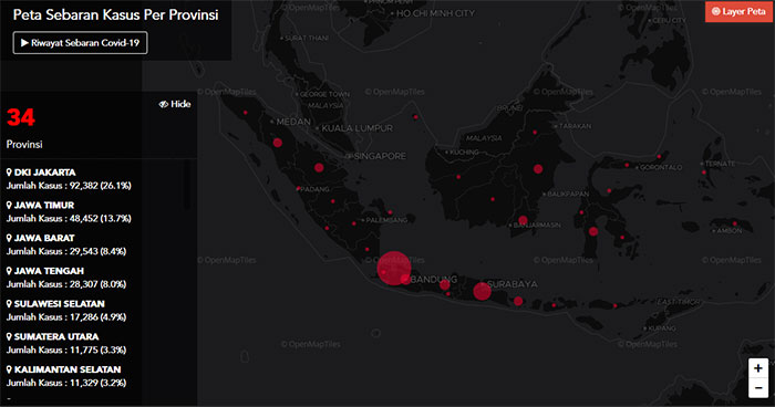 Tambahan Kasus Baru Covid-19 Nasional Sebanyak 4.301