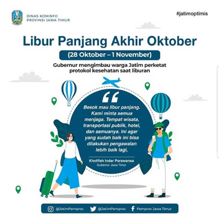 Libur Panjang Akhir Bulan, Gubernur Khofifah Imbau untuk Perketat Prokes