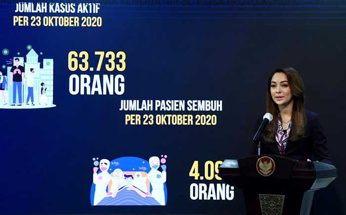 Pasien Sembuh Harian di Indonesia Bertambah 4.094 Orang