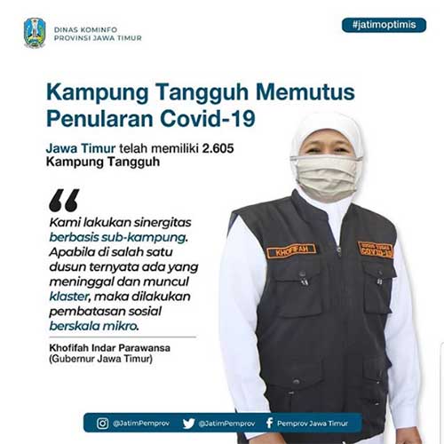 2.605 Kampung Tangguh di Jatim, Memutus Penularan Covid-19