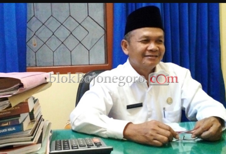 Jika Berangkat Haji Tahun 2021, Jemaah Batal Berangkat Jadi Prioritas