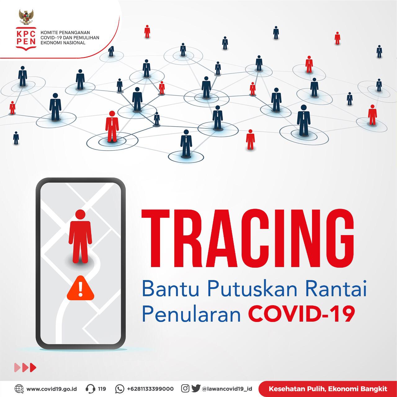 Tracing Bantu Putuskan Rantai Penularan Covid-19