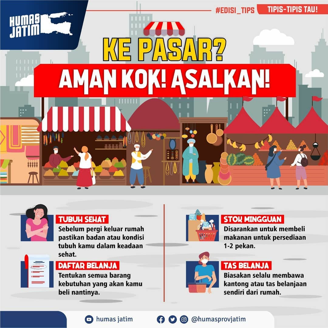 Ke Pasar Aman, Asal .....