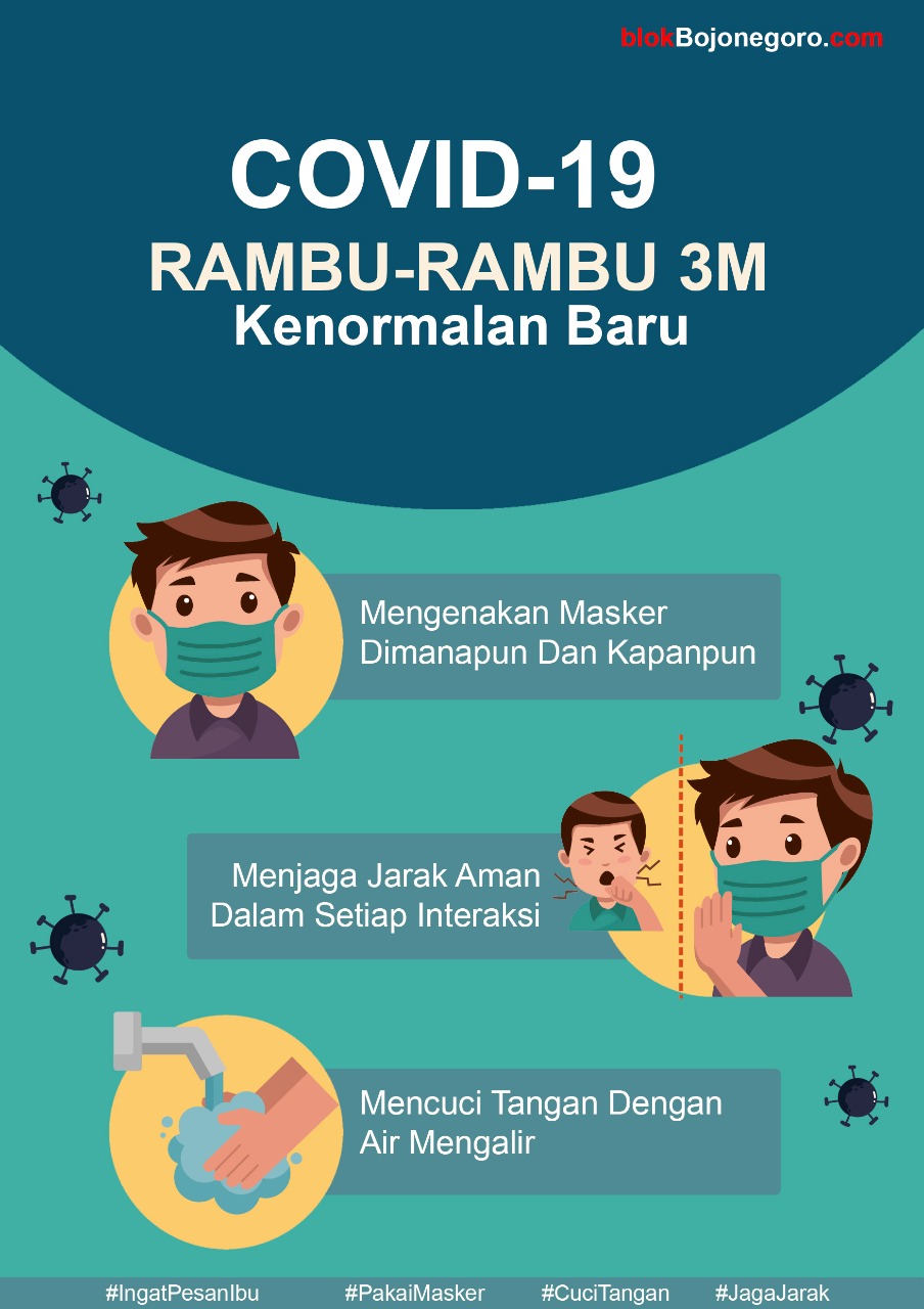 Jangan Lupa Selalu Terapkan 3M