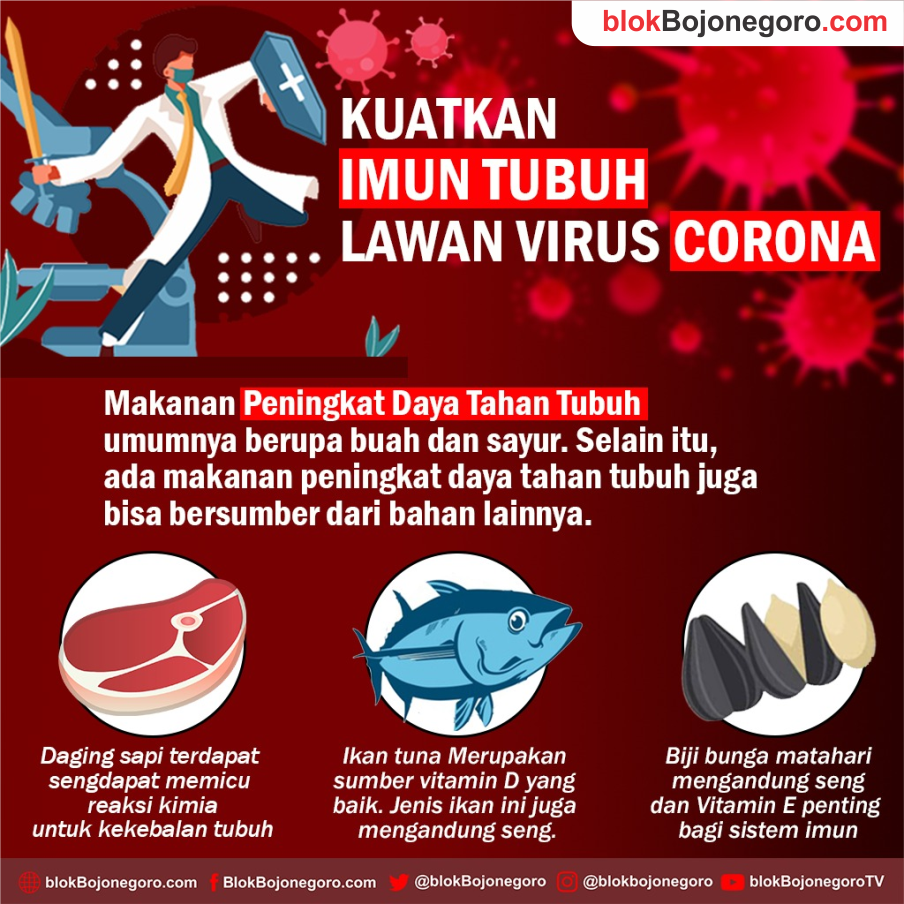 Kuatkan Imun Tubun Lawan Virus Corona
