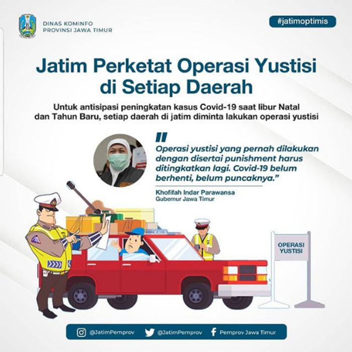 Jatim Perketat Operasi Yustisi di Setiap Daerah