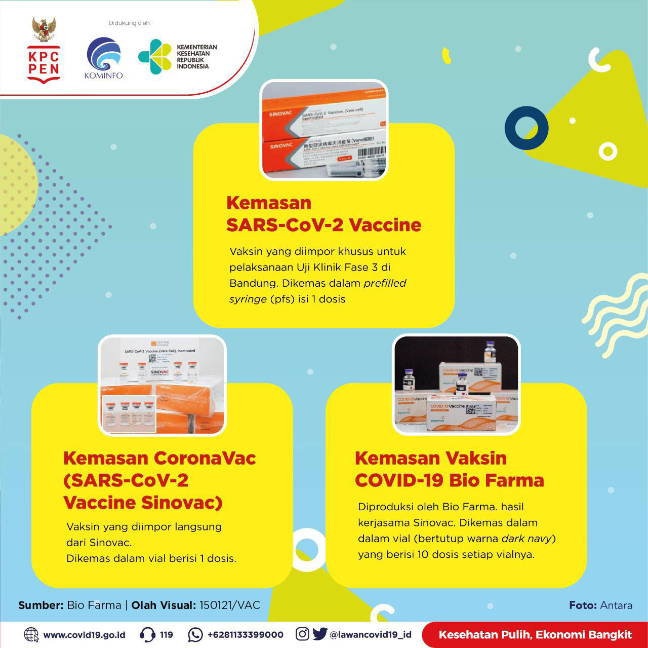 Ada 3 Kemasan Vaksin Covid-19, ini Perbedaannya
