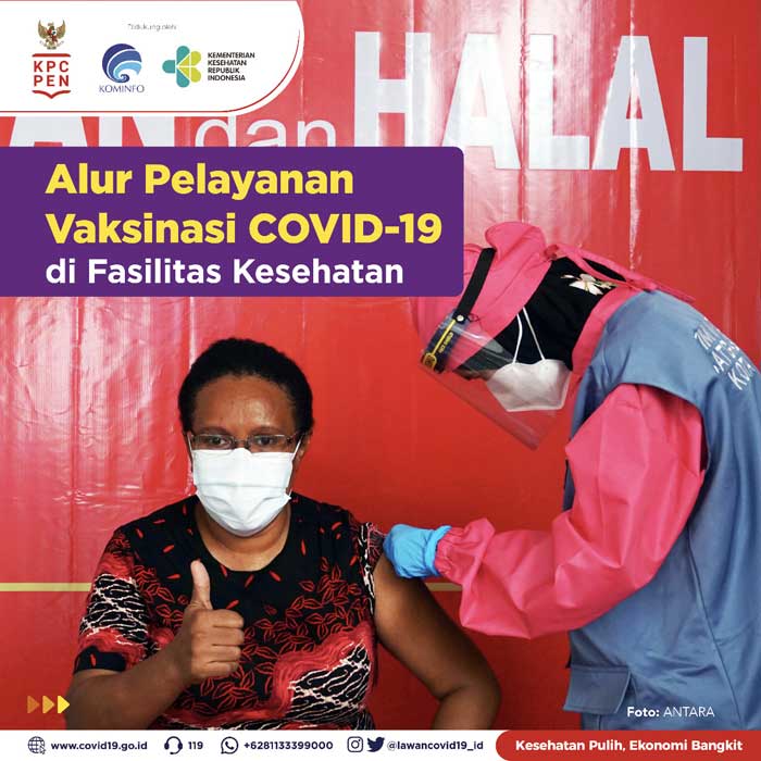 Alur Pelayanan Vaksinasi Covid-19 di Fasilitas Kesehatan