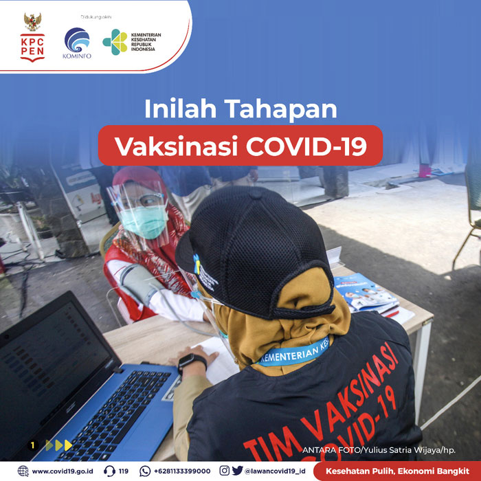 Inilah Tahapan Vaksinasi Covid-19