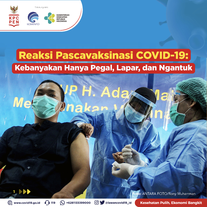 Reaksi Pasca Vaksinasi Covid-19