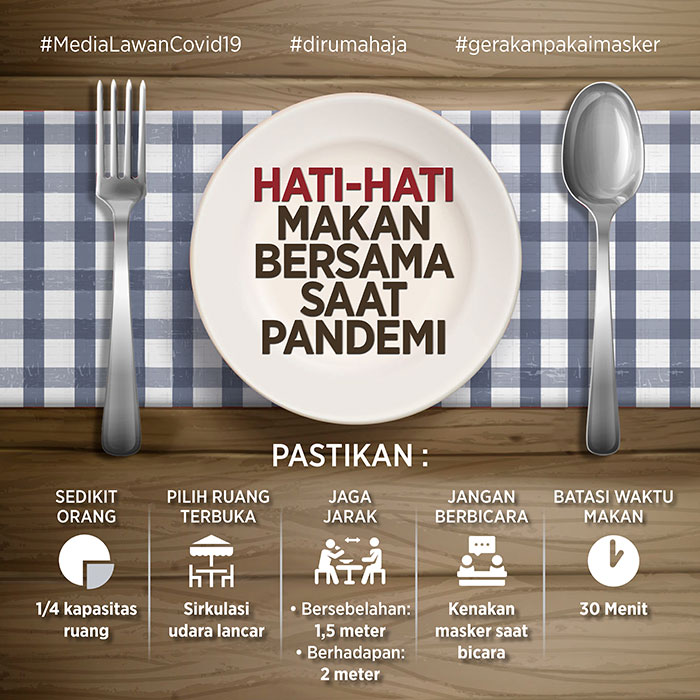 Hati-hati Makan Bersama saat Pandemi