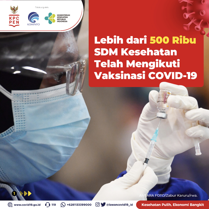 Lebih dari 500 Ribu SDM Kesehatan Telah Divaksin Covid-19