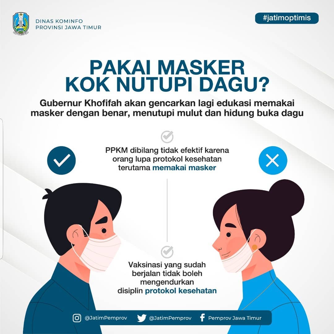 Pakai Masker Nutupi Dagu?