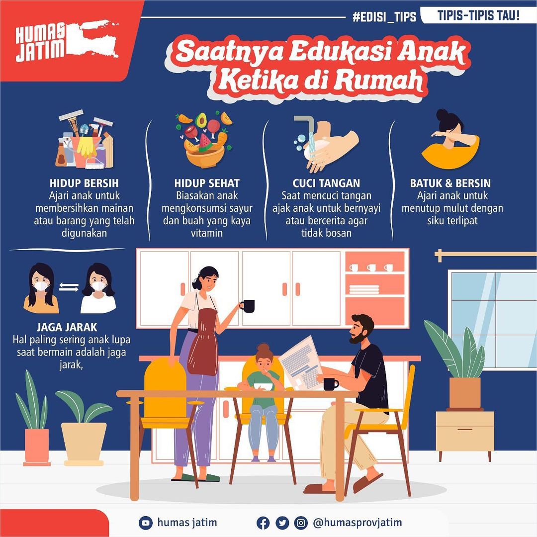 Saatnya Edukasi Anak Ketika di Rumah