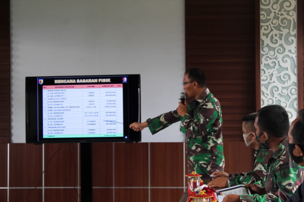 Kodim 0813 Bojonegoro Prioritaskan Pekerjaan Fisik Pra- TMMD 110 di Tambakrejo