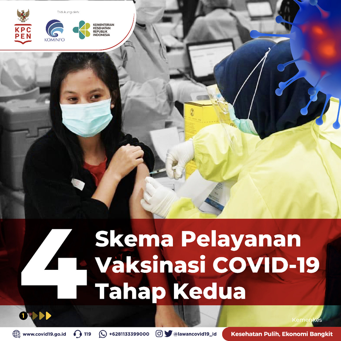 4 Skema Pelayanan Vaksinasi Covid-19 Tahap Dua