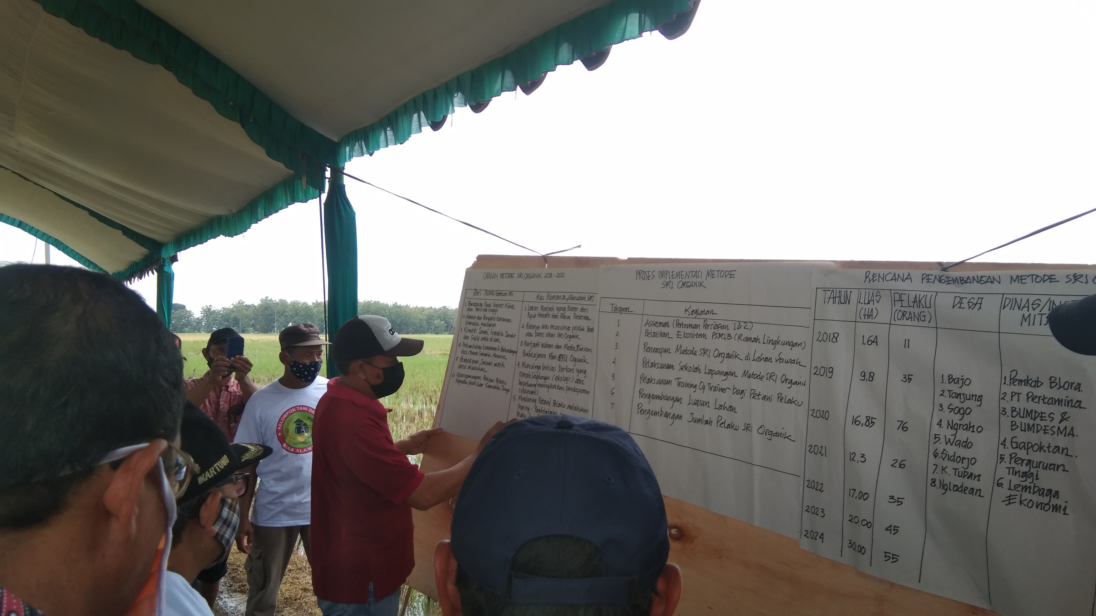 Beginilah Tanggapan Petani Binaan Program PSRLB di Desa Bajo