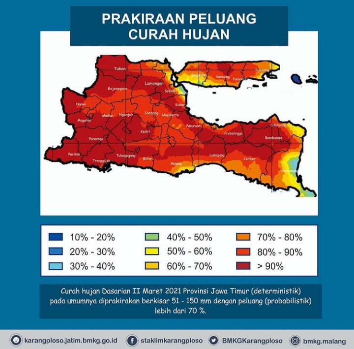 BMKG Himbau Masyarakat Waspada Bencana Hidrometoerologi