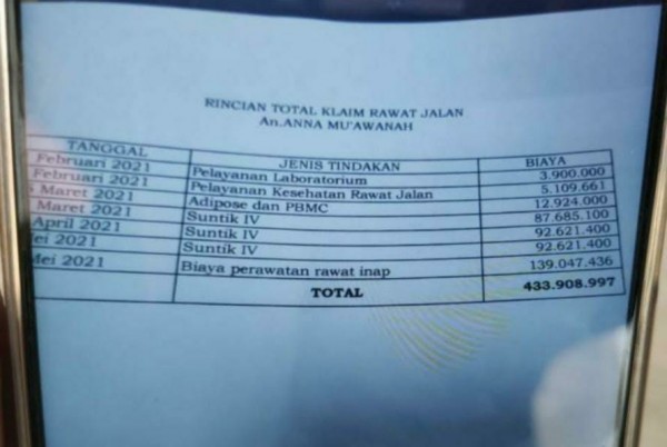 Beredar Klaim Perawatan Bupati Capai Setengah M, Begini Faktanya