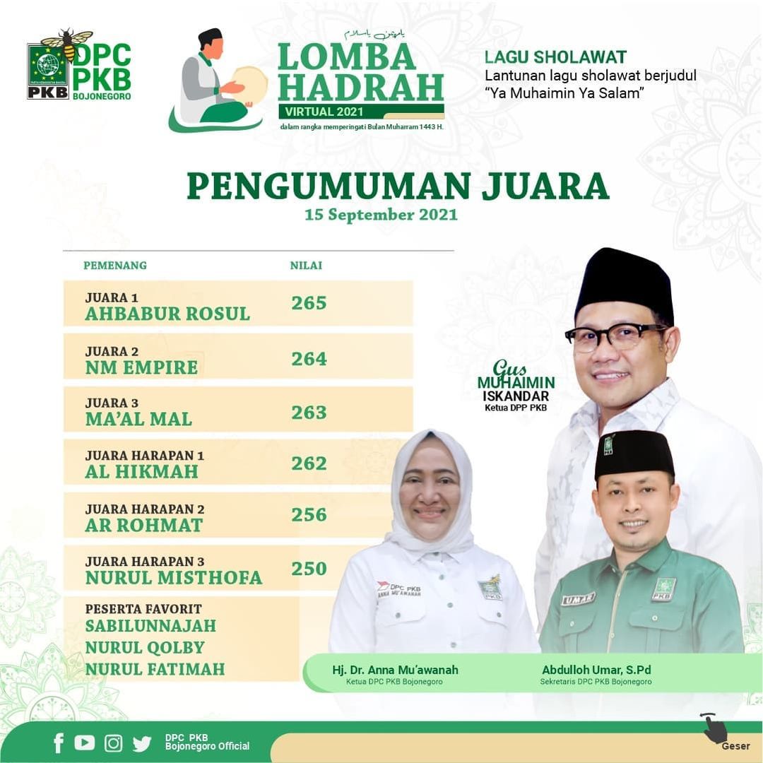 Inilah Juara Lomba Hadrah DPC PKB Bojonegoro