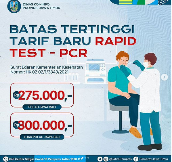 Inilah Batas Tertinggi Tarif Baru Rapid Test - PCR