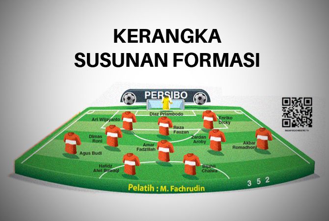 Berikut Line Up dan Formasi Liga 3 Persibo Bojonegoro
