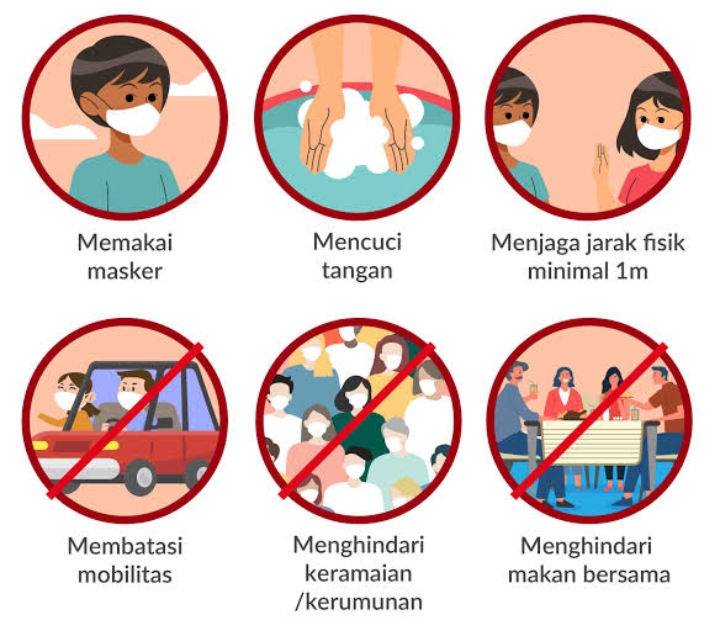 Hadapi Libur Nataru dengan Disiplin Prokes