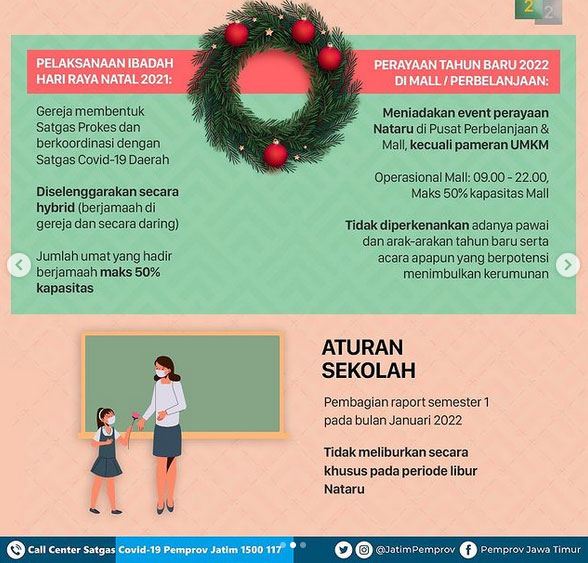 Ibadah Natal 2021 dan Perayaan Tahun Baru 2022 Diatur Dalam Imendagri
