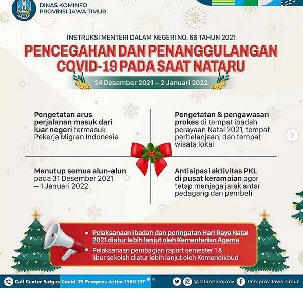 Inmendagri No.66 Tahun 2021 Cegah Penyebaran Covid-19 saat Nataru