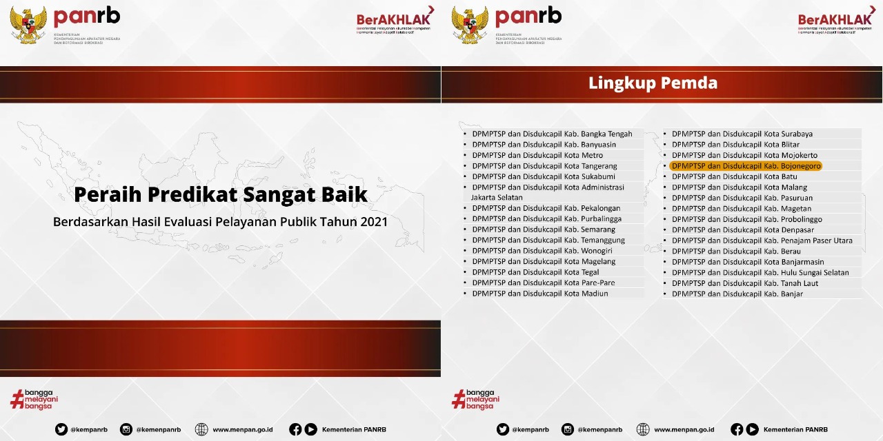Pemkab Bojonegoro Raih Predikat Sangat Baik Pelayanan Publik dari Kemenpan RB