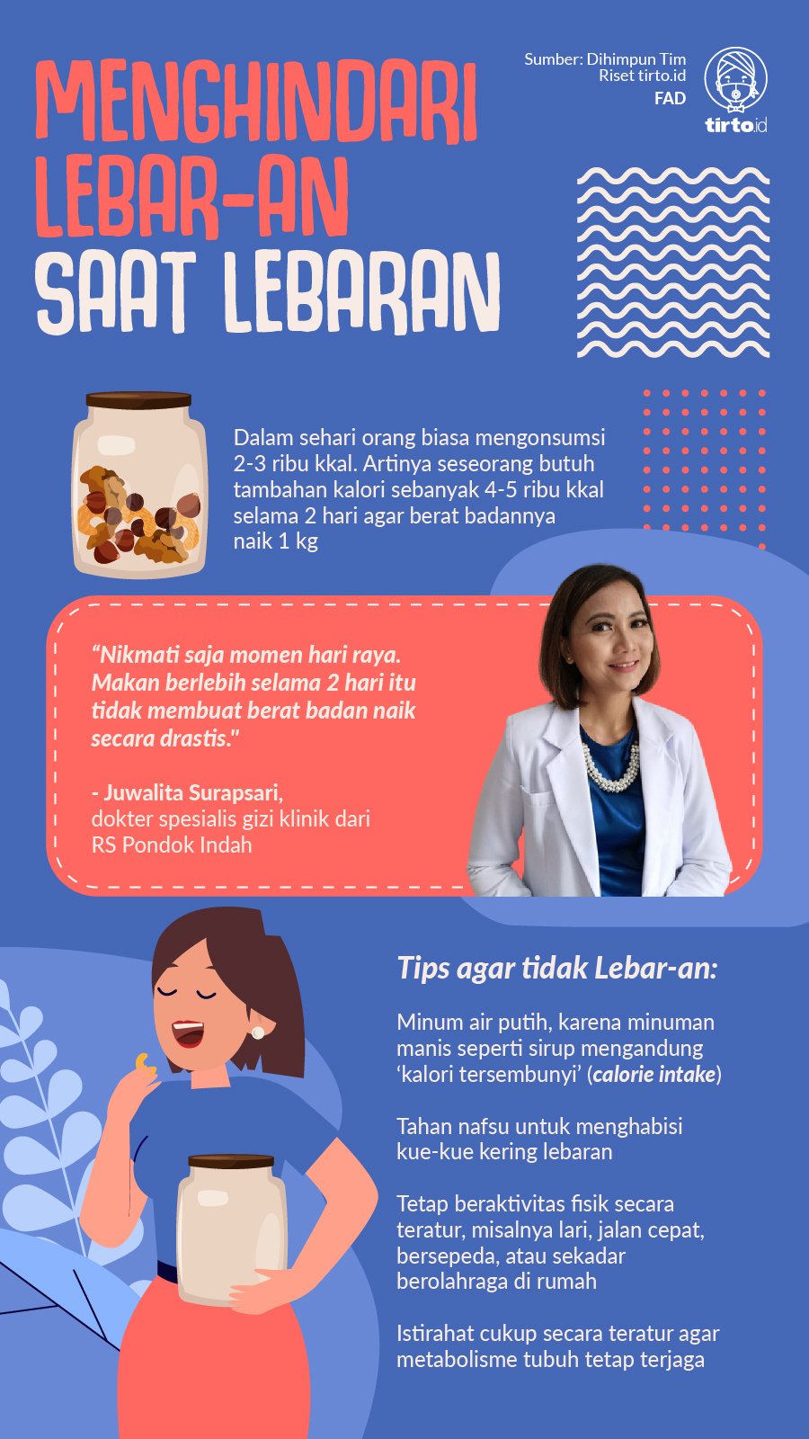 Timbangan Naik adalah Masalah Sejuta Umat setelah Lebaran