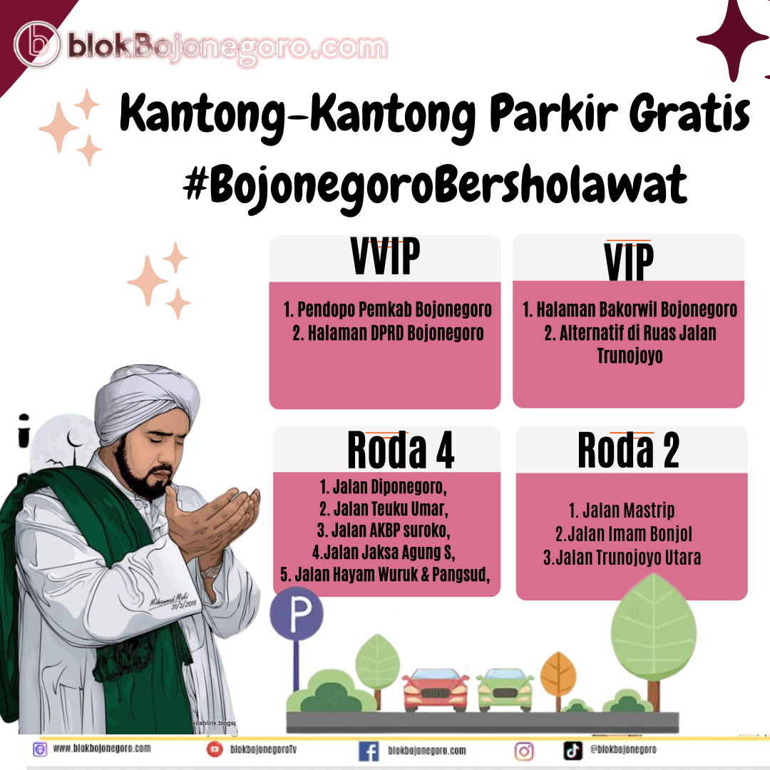 Berikut Titik Lokasi Parkir Gratis BojonegoroBersholawat