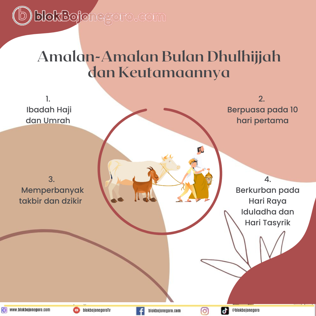 Amalan Amalan 10 Hari Pertama Bulan Dzulhijjah Dan Keutamaannya 0182